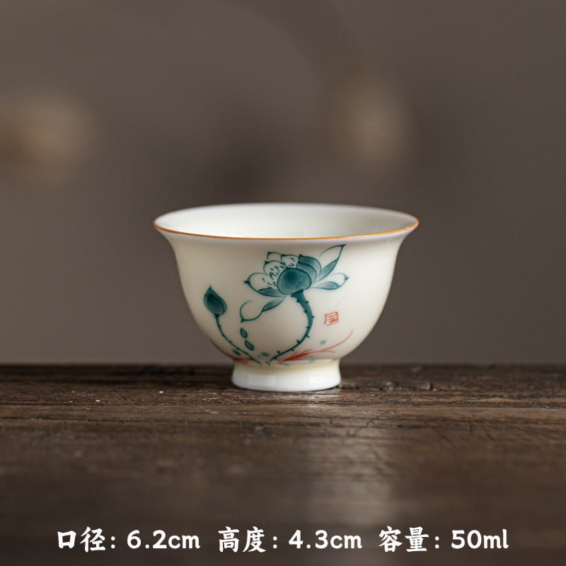 Authentic Honey Yellow Glaze Hand-Painted Persimmon Small Yashou Master Teacup - 70ml Cup