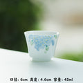 Luxury Dehua Ice Mutton-Fat Jade Hand-Painted Hydrangea Horseshoe Master Teacup - 80ml Cup